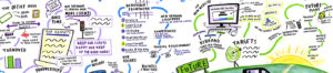 Infographic