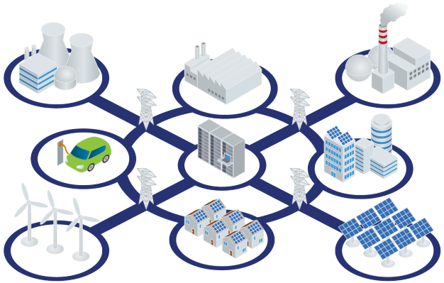 Energy UK Network